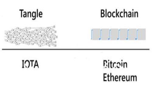 The English Pronunciation of Cryptocurrency