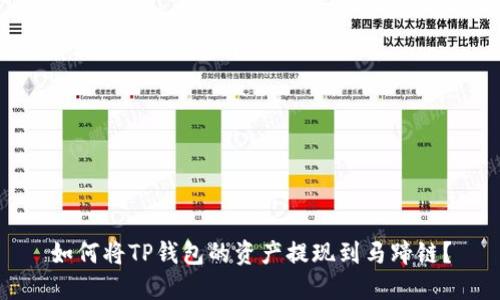 如何将TP钱包的资产提现到马蹄链?
