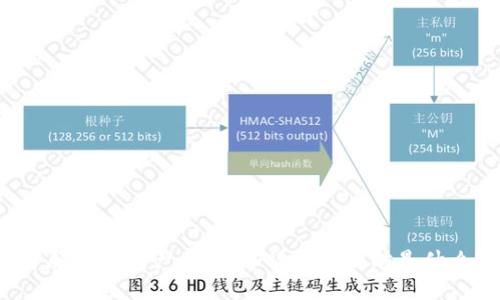 了解以太坊产品:数字货币以太坊是什么?