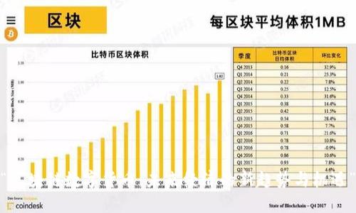 “区块链数字货币:未来经济的新趋势与机遇”