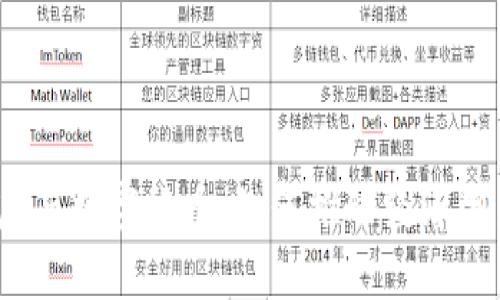 数字政府与数字货币:如何推动经济创新发展?