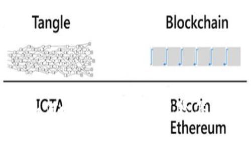 如何检测数字货币风险等级