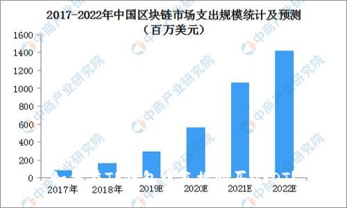 如何在TP钱包中直接购买USDT?