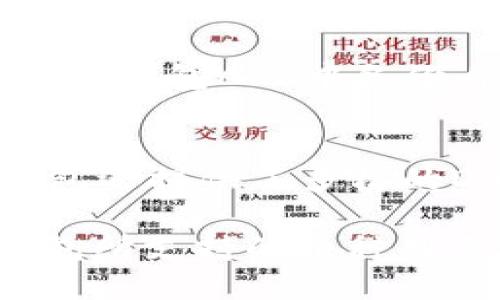 如何查询tp钱包支持哪些币种？
tp钱包，查询，支持币种/guanjianci

在数字货币行业，钱包是必不可少的工具，相信很多人都使用或听说过tp钱包。tp钱包是一个多链数字货币钱包，支持多种数字货币和代币。但是，确切地知道tp钱包支持的是哪些币种，需要进行查询。那么，如何查询tp钱包支持哪些币种呢？这篇文章将为您提供详细的介绍。

如何查询tp钱包所支持的币种？
查询tp钱包支持哪些币种需要进入tp钱包的官方网站或者下载tp钱包APP。在tp钱包的官方网站或APP上，用户可以查看tp钱包所支持的所有币种。在tp钱包APP首页，用户可以通过导航栏找到“资产”板块，然后选择“资产列表”查看tp钱包所支持的币种。
如果不确定某个币种是否被tp钱包支持，可以在tp钱包APP的搜索框中输入该币种的名称或简称进行搜索。若tp钱包支持该币种，搜索结果会显示出来。

tp钱包支持哪些币种？
tp钱包支持众多数字货币和代币，包括比特币、以太坊、瑞波、EOS、TRON、NEO等。用户可以在“资产”板块的“资产列表”中查看完整列表。

tp钱包支持的币种是否会不断增加？
随着数字货币市场的不断发展，数字货币种类越来越多。为了更好地服务用户，tp钱包也会不断增加支持的币种和代币。

如何向tp钱包提供支持的数字货币或代币？
如果您希望向tp钱包提供支持的数字货币或代币，可以通过tp钱包官方网站联系tp钱包官方客服，提供相关信息并进行申请。

使用tp钱包需要注意什么？
在使用tp钱包时，用户需要注意保管好自己的私钥和密码，避免被黑客攻击或丢失。另外，tp钱包也提供了备份功能，用户可以在tp钱包APP中备份自己的钱包，以防数据丢失。此外，tp钱包还提供了多重安全验证机制，例如指纹解锁、短信验证码等。

tp钱包的优势是什么？
tp钱包的优势在于其支持多链数字货币和代币，且提供多重安全验证机制和备份功能，让用户的数字资产更加安全。同时，tp钱包还提供了多样的DApp应用，为用户提供更加便捷的数字货币交易和使用功能。

综上所述，tp钱包是一个支持多种数字货币和代币的多链数字货币钱包，用户可以通过查询tp钱包官方网站或APP来获取tp钱包所支持的币种列表。在使用tp钱包时，用户需要注意保管好自己的私钥和密码，并进行备份。tp钱包的优势在于其安全性和多样的DApp应用。