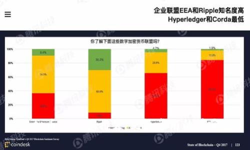 虚拟币PC钱包推荐:比较常用的有哪些