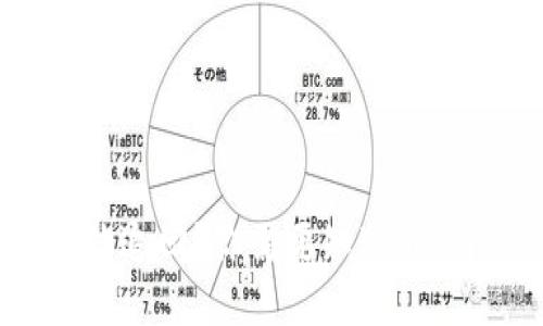 TP钱包U被追回?你需要知道的4个关键词