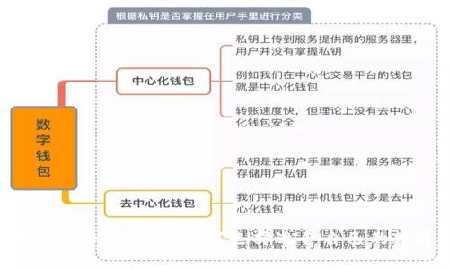 国内数字钱包app有哪些?如何选择适合自己的数字钱包app?
