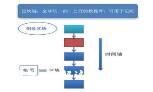 区块链交易钱包:了解这种数字资产管理工具