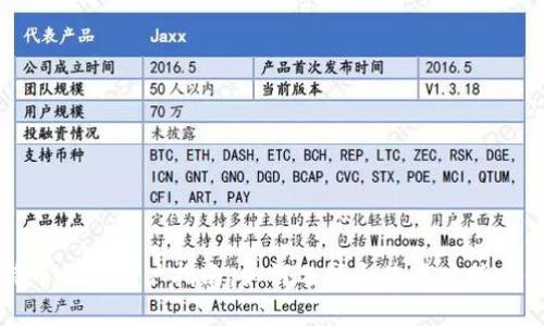 比特币钱包用户指南：如何选择和使用比特币钱包