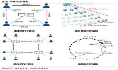 如何安全快速取现虚拟币?