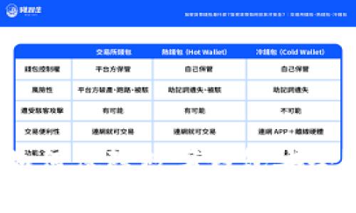 如何保障数字钱包安全?
