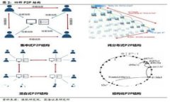 区块链钱包种类及功能详解