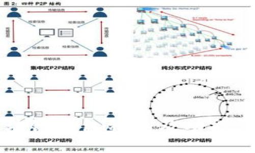 区块链钱包种类及功能详解
