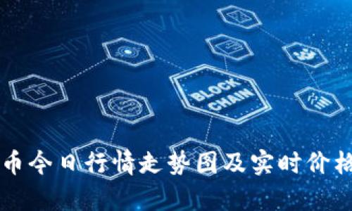 狗狗币今日行情走势图及实时价格分析