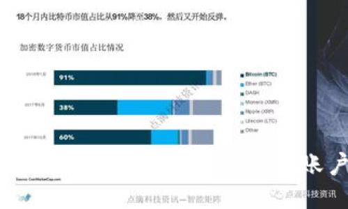 如何使用欧易向TokenPocket账户转账