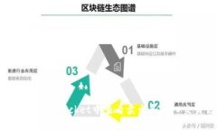 如何在TokenPocket中查看卖出和买入交易记录