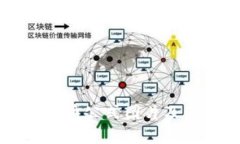 高清加密货币公式图片及其深入解析