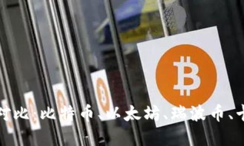 加密货币潜力对比：比特币、以太坊、瑞波币、卡尔达诺的未来