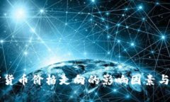 美国暗示加密货币价格走向的影响因素与未来趋