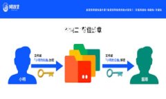 注意：在进行任何加密货币或NFT交易之前，请确