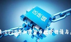 实时解读：2023年加密货币数字行情与未来趋势