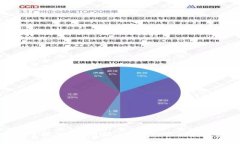 加密货币里的黑马：2023年最具潜力的数字资产解