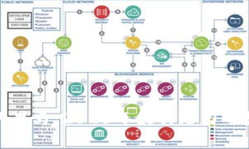 加密货币里的黑马：2023年最具潜力的数字资产解读