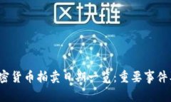 2023年加密货币拍卖日期一览：重要事件及市场分