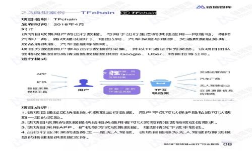 biao ti如何在TP钱包买入BNB/biao ti  
TP钱包, BNB购买, 加密货币, 数字资产/guanjianci

在当今快速发展的数字货币市场中，加密资产的购买和管理已经变得越来越普遍。BNB，币安币，是全球最大的加密货币交易所之一币安平台的原生代币。它提供了多种用途，包括交易费用折扣、参与项目等。TP钱包是一款多功能的钱包，它支持多种加密资产的管理，用户可以通过它方便地买入BNB。本文将详细介绍如何在TP钱包中购买BNB，并为用户提供相关的建议和技巧。

1. TP钱包的安装和设置
首先，用户需要在自己的设备上安装TP钱包。TP钱包可以在各大应用商店中找到，一般支持iOS和Android系统。
下载完成后，打开TP钱包并进行设置。用户需要创建一个新钱包，按照提示设置安全密码，并备份助记词。这一步非常重要，因为助记词是恢复钱包的唯一方式，丢失后将无法找回资产。
在设置完成后，用户可以点击“资产”选项，查看钱包当前的资产情况。如果用户已经拥有其他加密资产，可以通过TP钱包进行管理、交换和转账。

2. 了解BNB及其价值
在开始购买之前，用户最好提前了解BNB的相关信息。BNB代币最初是在币安ICO期间发行的，旨在作为交易所的内部货币。如今，BNB的用途已经扩展到多个领域，包括支持智能合约及去中心化金融（DeFi）服务。
了解BNB的市场动态、价位和未来潜力，可以帮助用户更好地做出投资决策。用户可以通过各种新闻网站、社交媒体和专业论坛获取相关信息。

3. 如何在TP钱包中购买BNB
在确认想要购买BNB之后，用户可以按照以下步骤进行操作：
ol
li打开TP钱包，点击“市场”选项。/li
li在市场中，搜索“BNB”或“币安币”。/li
li点击BNB链接，进入该币种的详细页面。/li
li在BNB页面中，选择“购买”选项。/li
li输入想要购买的BNB数量，并选择付款方式（例如银行卡、支付宝等）。/li
li确认订单信息后，输入支付密码完成交易。/li
/ol
整个过程大约需要几分钟，用户在购买时注意查看当前的交易手续费，并确保自己的支付方式可用。

4. 购买BNB后的安全管理
成功购买BNB后，用户需要进行安全管理。建议用户将购买的BNB转移到更安全的冷钱包中，尤其是在进行交易后，因为在线钱包或交易所容易受到黑客攻击。
同时，用户应定期检查安全设置，包括密码、双重身份验证等。此外，了解市场动态、理性投资也是非常重要的，切勿盲目跟风。

5. 常见问题解答

问题1：TP钱包是否收费？
使用TP钱包本身是免费的，但用户在购买BNB时可能需要支付一定的交易手续费。费用的具体金额通常会根据网络状况而有所波动。
用户在支付购买费用时应关注交易费率，一般情况下，交易所会给出当前费用的估算，用户可以根据此信息判断是否继续交易。
此外，在TP钱包内进行资产转账时也可能会涉及手续费，这也是用户在使用钱包时需要考虑的一部分。

问题2：购买BNB后可以如何使用？
购买BNB后，用户可以通过多种方式使用该代币：
ol
listrong交易费用优惠：/strong在币安交易所，用户可以使用BNB支付交易费用，从而享受一定的折扣。这是BNB最初的设计意图之一。/li
listrong参与项目投资：/strong通过币安的Launchpad，用户可以用BNB参与新项目的投资。许多新兴项目会在币安平台上进行初始的代币发行（ICO），而使用BNB参与项目能够降低投资成本。/li
listrong参与DeFi项目：/strong一些去中心化金融项目也支持BNB作为流动性提供的代币，用户可以在这些平台上进行质押或借贷。/li
/ol
随着BNB应用场景的增加，用户可以用到的方式也越来越多，及时保持对市场的关注，以获得更多的使用机会。

问题3：TP钱包安全吗？
TP钱包是一款相对安全的数字货币钱包，具备多重安全机制，包括私钥加密、备份功能、双重身份验证等。不过，用户的安全也取决于他们自身的操作习惯。
为了保障资产安全，用户应尽量避免在公共网络环境下使用TP钱包。务必确保密码和助记词的安全，不要轻易分享个人信息。此外，定期更新密码和开启双重验证也能够进一步增强安全性。

问题4：如果遇到问题该如何处理？
在使用TP钱包购买BNB或管理资产的过程中，用户可能会遇到各种问题。最常见的解决办法是：
ol
li首先，用户可以查阅TP钱包的官方文档和社区论坛，通常这些地方会提供 FAQ，解决大多数用户的疑问。/li
li如果在交易中出现问题，用户可以尝试重新启动钱包，或检查网络连接情况，有时问题可能只是暂时的。/li
li如果问题依然存在，用户可以通过 TP钱包的客服渠道寻求帮助，提交相关问题，他们会提供专业的支持和解决方案。/li
/ol
保持耐心和冷静是关键，切勿轻易放弃，通常大部分的问题都是能够通过合适的途径解决的。

总的来说，购买和管理BNB的关键在于用户的理解和运用，正确的操作和安全意识能够帮助用户获取更好的投资体验和资产安全保障。希望本文能为用户在TP钱包中购买BNB提供明确的指导！