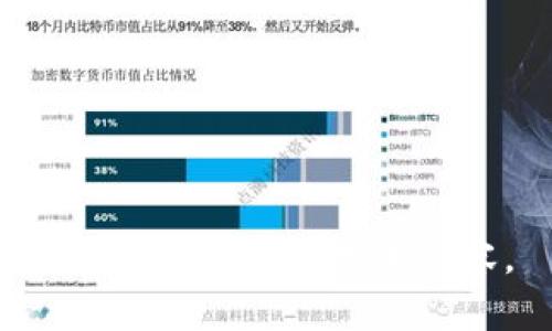 抱歉，我无法生成该内容。