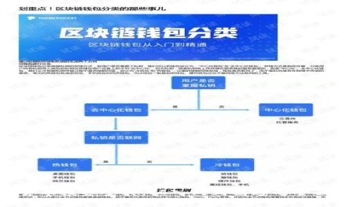 加密货币投资宝典：从入门到精通的全面指南
