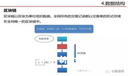 美国加密货币利率分析：市场动向与投资机会