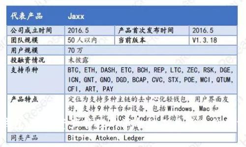 TP钱包：数字资产管理的革命性工具及其价值分析