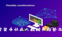 2023年加密货币社区人数增长趋势及其影响分析