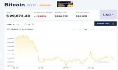 TP钱包名称修改指南：如何轻松更改您的虚拟资产