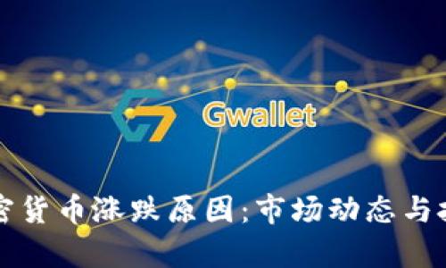 揭秘加密货币涨跌原因：市场动态与技术解析