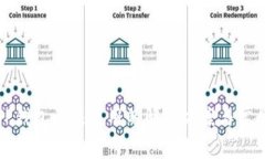 : 新版本TP钱包无法使用的解决方案与常见问题解