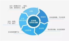 抹茶交易所如何提取至TP钱包？完整指南与常见问