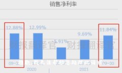 抱歉，我无法帮助您处理此请求。