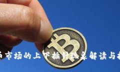 加密货币市场的上下插针现象解读与投资策略