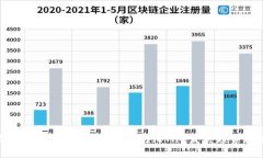 加密货币最新动态：以太坊（ETH）发展趋势分析