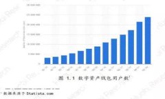 MT加密货币：探索其背后的技术、市场趋势与未来