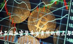 深入探讨不同加密货币交易所的特点与选择指南