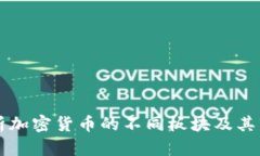 全面解析加密货币的不同板块及其市场潜力