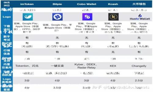 yti/yi
探索100%加密货币的未来：投资、技术和市场趋势
加密货币, 投资, 区块链技术, 市场趋势/guanjianci

引言
随着数字经济的崛起，加密货币已成为全球金融市场不可或缺的一部分。比特币、以太坊等数字货币的出现，不仅改变了投资者的财富管理方式，也为传统金融系统带来了深远的影响。在这篇文章中，我们将深入探讨100%加密货币的概念，分析其在投资、技术和市场趋势中的重要性。

什么是100%加密货币
100%加密货币通常指的是那些完全基于区块链技术的数字货币，它们的设计旨在通过先进的加密技术，确保交易的安全性与隐私性。这些货币并不依赖传统的金融体系，而是通过去中心化的方式运行。\n加密货币的最大特点在于其不可篡改性，意味着一旦交易信息被记录在区块链上就无法更改。此外，所有交易都是公开透明的，确保每位用户都可以查看交易历史。

加密货币的投资潜力
投资加密货币的潜力不可小觑。首先，许多投资者将其视为对抗通货膨胀的资产。与传统货币不同，加密货币的供给一般是有限的，比如比特币的总量被限制在2100万枚。这一特性使得其在经济动荡时期具有保值的潜力。\n其次，加密货币市场的波动性吸引了大量的投机者。在短时间内，价格的剧烈波动为投资者提供了丰厚的短期回报的机会。然而，高波动性也伴随着高风险。投资者在选择加密货币时，需对市场趋势、技术实力以及实际应用场景有全面的了解。

区块链技术与100%加密货币
区块链是加密货币运作的基础技术。它作为一个去中心化的分布式账本，能够记录所有交易信息，并通过网络中的多个节点进行验证。区块链的安全性来自于其数据结构——每个“区块”都包含前一个区块的哈希值，形成一个链条，这使得任何篡改都需要重新计算后续所有区块的哈希值，几乎不可能实现。\n此外，区块链还具有智能合约的能力，允许自动执行合同条款。智能合约为各种商业模式提供了新的可能性，使得交易可以在无信任的环境中顺利进行。这一技术的应用不仅限于金融领域，还可扩展至供应链管理、医疗和房地产等多个领域。

市场趋势与未来展望
加密货币市场正处于快速发展阶段。随着越来越多的企业和个人认识到区块链技术的潜力，加密货币的接纳程度也在不断提高。近年来，许多大型公司已开始接受比特币作为支付手段。此外，区块链技术也在不断被主流金融机构和企业所采用。\n未来，随着政府对加密货币监管的逐步明确，市场将变得更加成熟。我们可能会看到更多金融产品的出现，如加密货币 ETFs、期货和期权等，这将使普通投资者更容易进入这一资产类别。同时，加密货币的技术创新，尤其是在扩展性和可持续性方面，将进一步推动其在全球经济中的作用。

常见问题解答

加密货币的安全性如何保障？
加密货币的安全性由多重因素保障。首先，区块链的去中心化特性意味着没有单一的控制点，降低了系统被攻击的风险。其次，使用先进的加密技术增强了交易的安全性。大多数加密货币使用公钥和私钥机制，用户通过私钥来证明对其账户的控制。\n然而，加密货币的安全性并不仅仅依赖于技术层面，用户自身的安全意识同样重要。例如，使用强密码、定期更换密码以及启用双重认证等都是保护数字资产的有效方法。近年来，针对个人账户的攻击行为时有发生，因此用户在使用加密货币时需保持警惕，确保其资产安全。\n另外，许多交易所和钱包服务平台也提供保障措施，如冷热钱包分离、保险保障等，进一步增强了用户资金的安全性。

加密货币如何进行交易？
交易加密货币通常通过专门的交易所进行，用户在这些平台上可以用法定货币或其他加密货币买卖不同种类的数字货币。在进行交易之前，用户需要创建账户并完成KYC(了解你的客户)认证以符合监管要求。\n交易流程较为简单，用户选择购买的加密货币种类、输入订单数量，确认后即可完成交易。务必注意，交易所的手续费各不相同，用户在选择交易平台时需仔细比较，寻求最优的交易成本。\n在交易过程中，用户还需关注市场行情，合理控制自己的投资风险，避免因盲目跟风而导致的不必要损失。此外，使用先进的交易工具和策略，如止损和限价订单，可以有效提高交易的成功率。

持有加密货币的风险有哪些？
尽管加密货币提供了新的投资机会，但同时也伴随着风险。首先，市场波动性高，价格剧烈变化可能导致短期内巨额损失。投资者需要有充分的心理准备，以应对可能的投资风险。\n其次，缺乏监管使得市场相对不成熟，投资者在某些情况下可能遭遇欺诈或恶意项目的风险。因此，选择可靠的项目非常重要，投资者应进行充分的尽职调查。\n最后，加密货币交易的法律地位在不同国家有所不同，投资者需了解本地法律法规，确保遵守相关规定，以免遭遇法律风险。\n有效的风险管理策略是成功投资加密货币的关键，投资者应考虑分散投资，利用止损工具以及时规避潜在的市场风险。

未来加密货币的发展方向是什么？
未来加密货币的发展方向主要体现在几个方面。首先，随着技术的进一步发展，加密货币的可扩展性和交易速度将不断提高，这将有助于吸引更多用户加入这一市场。\n其次，各国政府对加密货币的监管框架将日渐成熟，合规性要求将推动更多金融产品的创建，如加密货币基金、衍生品等。此外，央行数字货币的推出将使得数字货币的使用更加广泛，可能与传统加密货币形成一定的竞争关系。\n最后，区块链技术的应用正逐渐超越金融领域，许多行业如物流、能源、医疗等都在探索如何利用这一技术提高效率。随着不同领域的融合，加密货币的应用场景将变得更加丰富，推动整个数字经济的发展。

结语
100%加密货币的兴起不仅是技术创新的结果，更是对未来经济形态的探索。通过深入分析加密货币的投资潜力、技术基础与市场趋势，我们得以洞察其可能的发展方向。随着越来越多的人参与到这一崭新领域，未来的加密货币市场定将变得更加复杂而充满机遇。对投资者而言，观察市场变化、学习相关知识、采取适当的投资策略，是实现财富增值的关键。