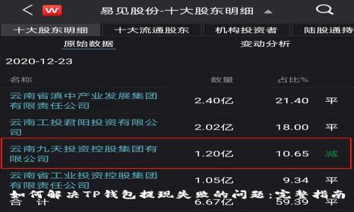如何解决TP钱包提现失败的问题：完整指南