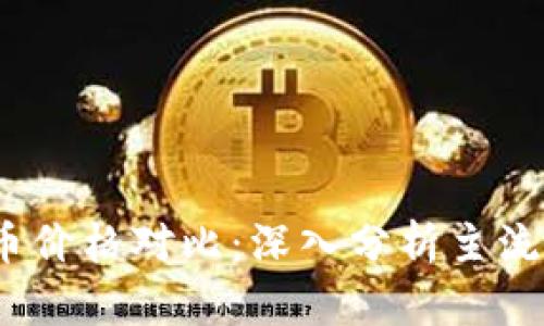 2023年加密货币价格对比：深入分析主流币种的市场动态