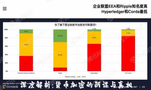 
深度解析：货币加密的阴谋与真相