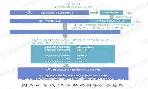 加密货币的控制：从监管政策到市场动态的全面分析