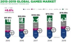   德国加密货币监管：政策、影响与未来趋势 /